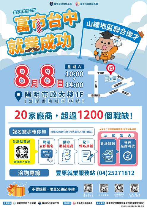 圖片說明