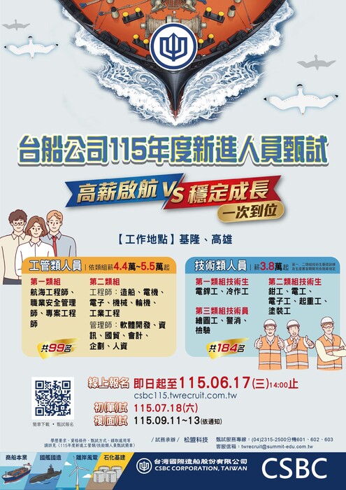 圖片說明
